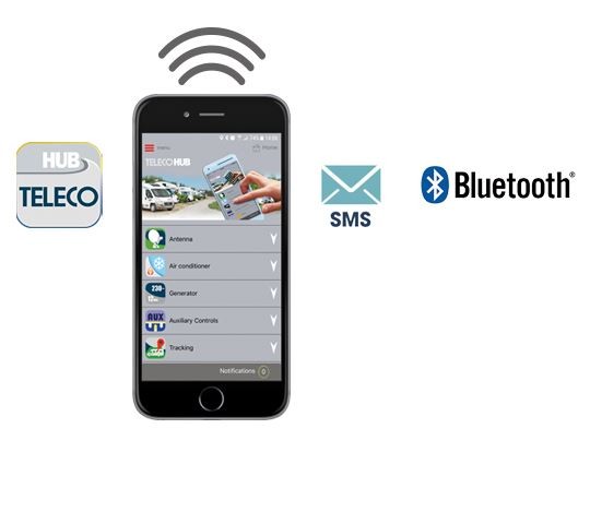 Telair Energy petrol generator TIG 3000 - 2,9 KW - 230V - Automatic Starter Control Panel (ASP)